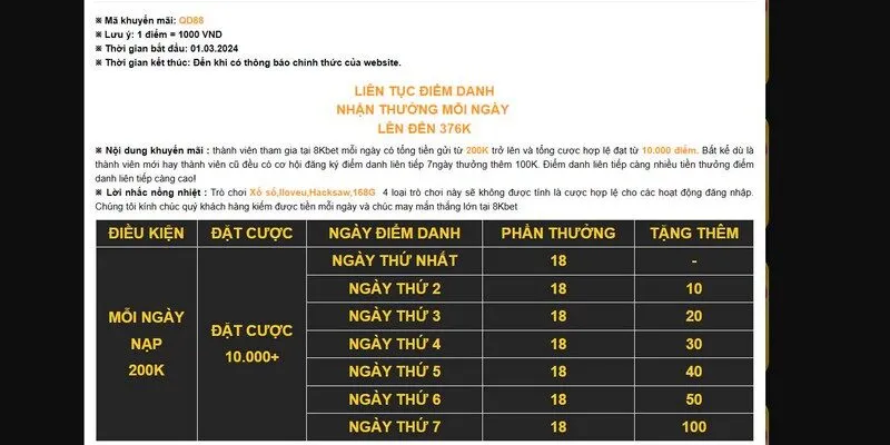 Những lưu ý khi nhận thưởng